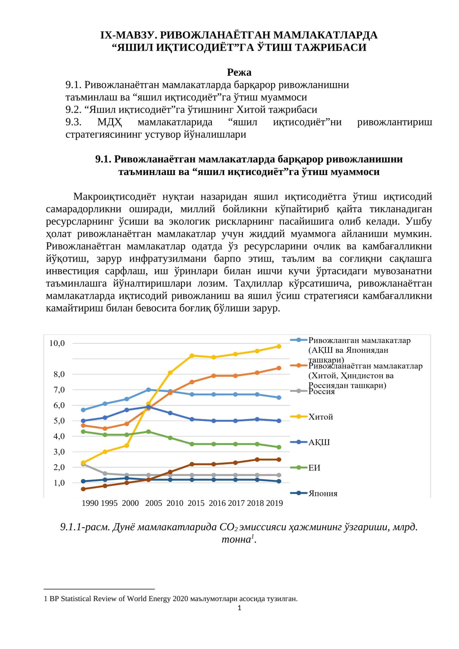 ЯШИЛ ИҚТИСОДИЁТГА ЎТИШ ТАЖРИБАСИ