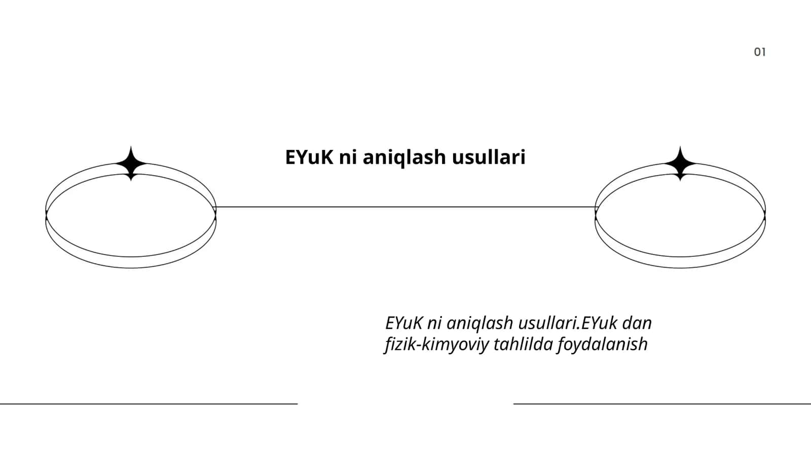 EYuK ni aniqlash usullari