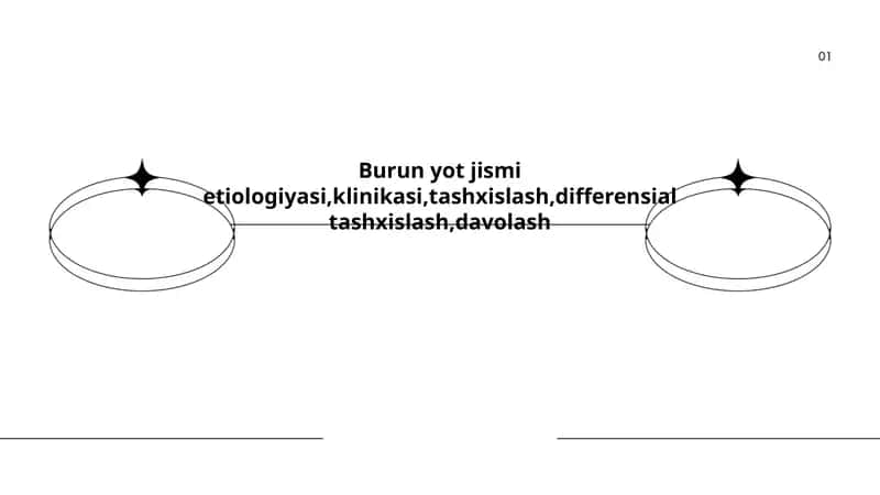 Burun yot jismi etiologiyasi, klinikasi, tashxislash, differensial tashxislash, davolash