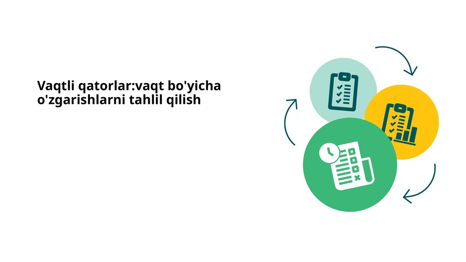 Vaqtli qatorlar:vaqt bo'yicha o'zgarishlarni tahlil qilish
