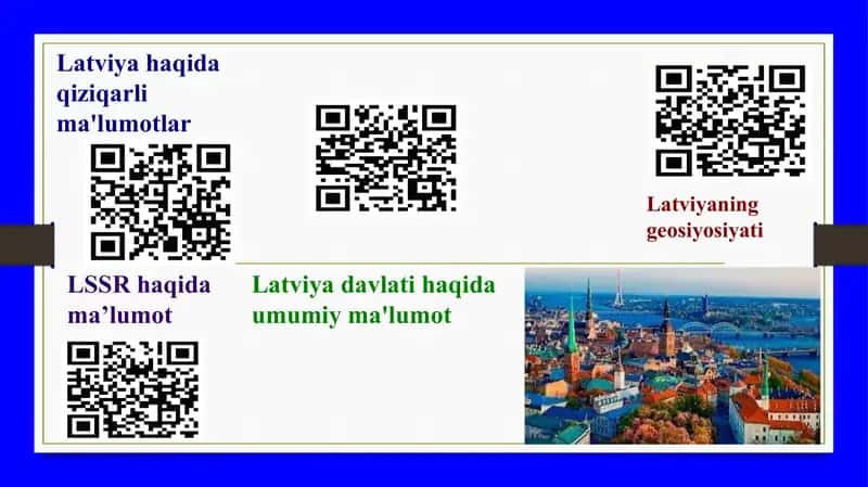 PLANSHET SHTRIX KODLI, Latviyaning geosiyosiya
