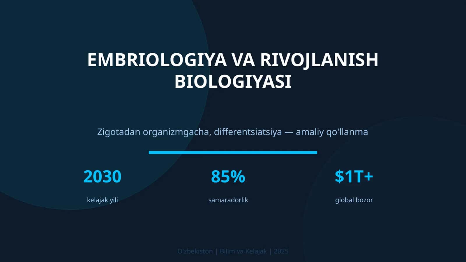 EMBRIOLOGIYA VA RIVOJLANISH BIOLOGIYASI