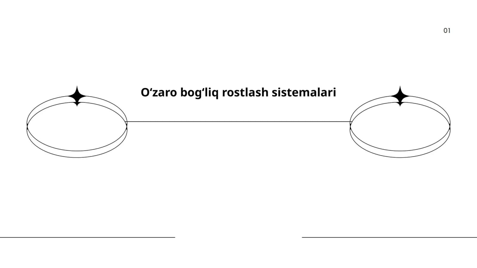O‘zaro bog‘liq rostlash sistemalari
