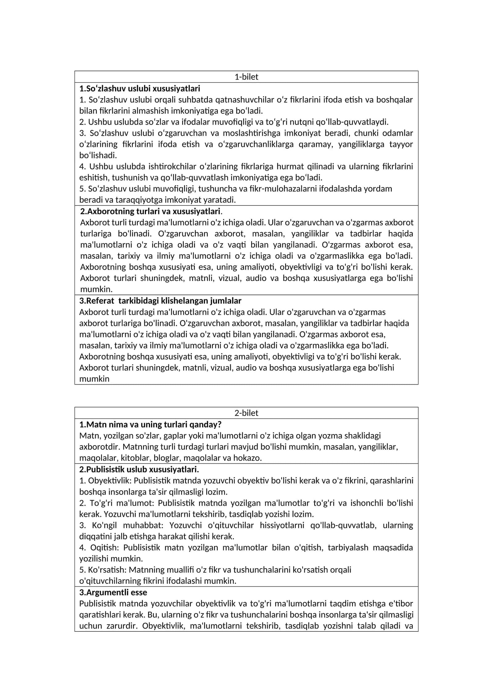 So‘zlashuv uslubi xususiyatlari