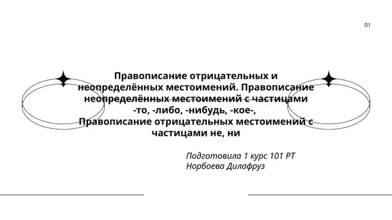Правописание отрицательных и неопределённых местоимений