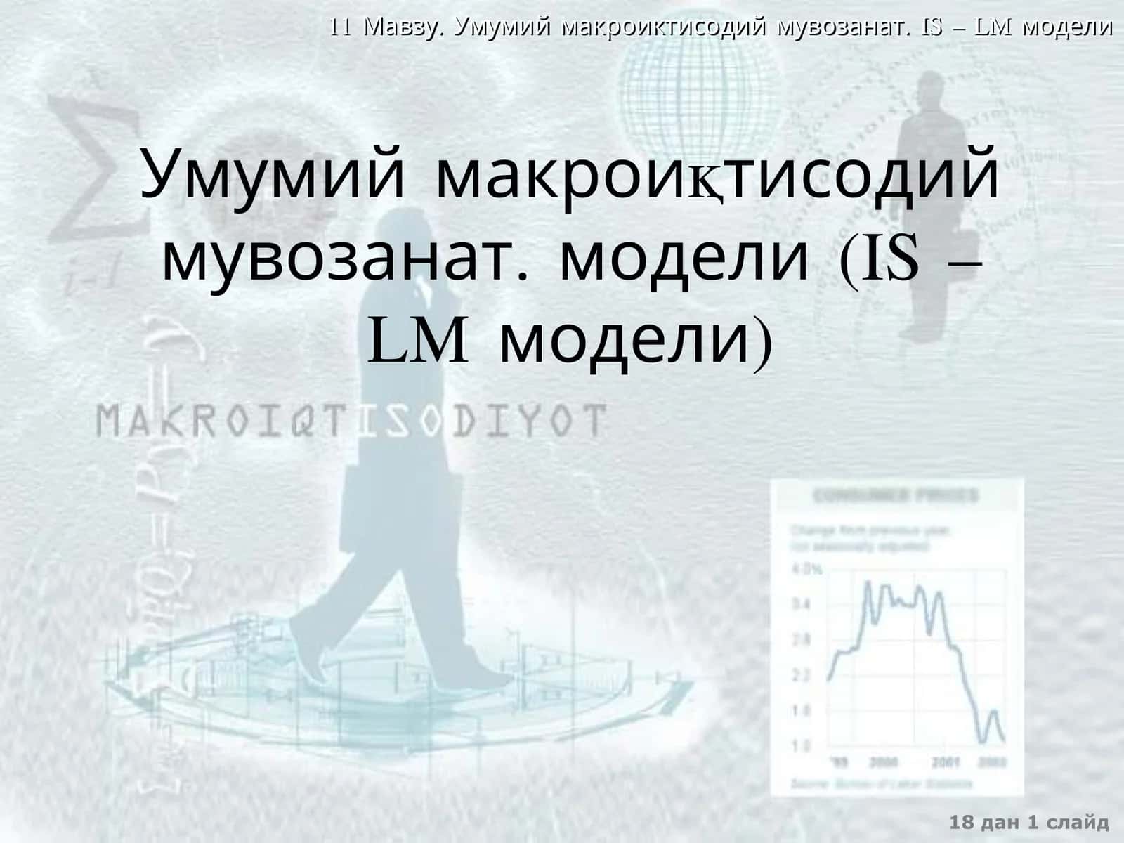 IS - LM модели