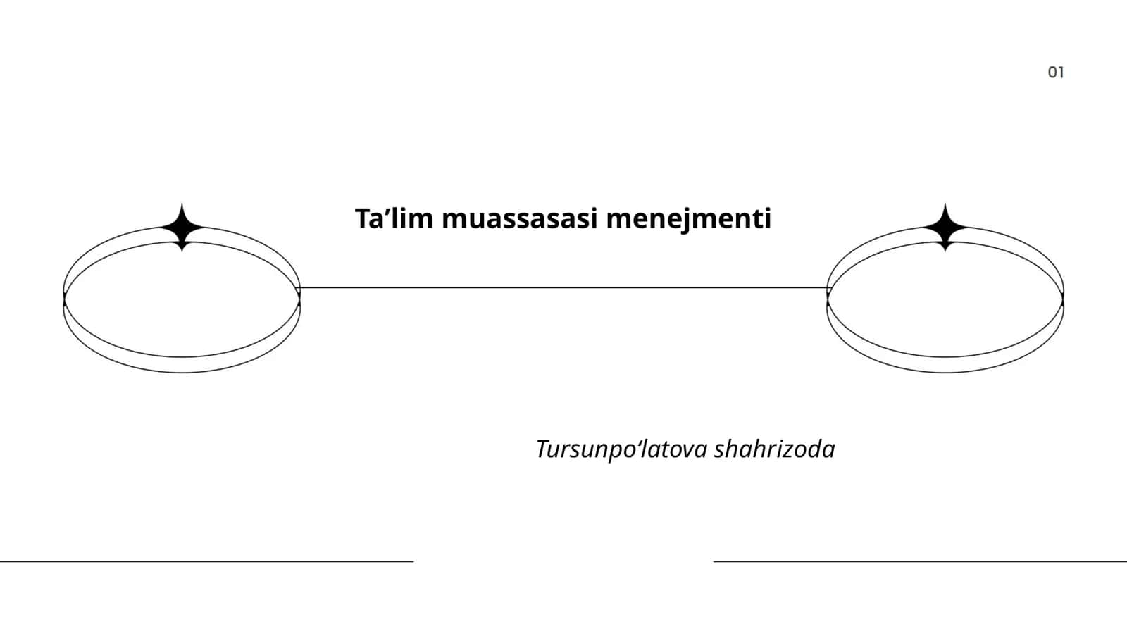 Ta'lim muassasasi menejmenti asoslari