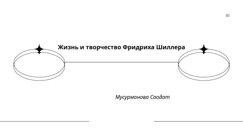 Жизнь и творчество Фридриха Шиллера