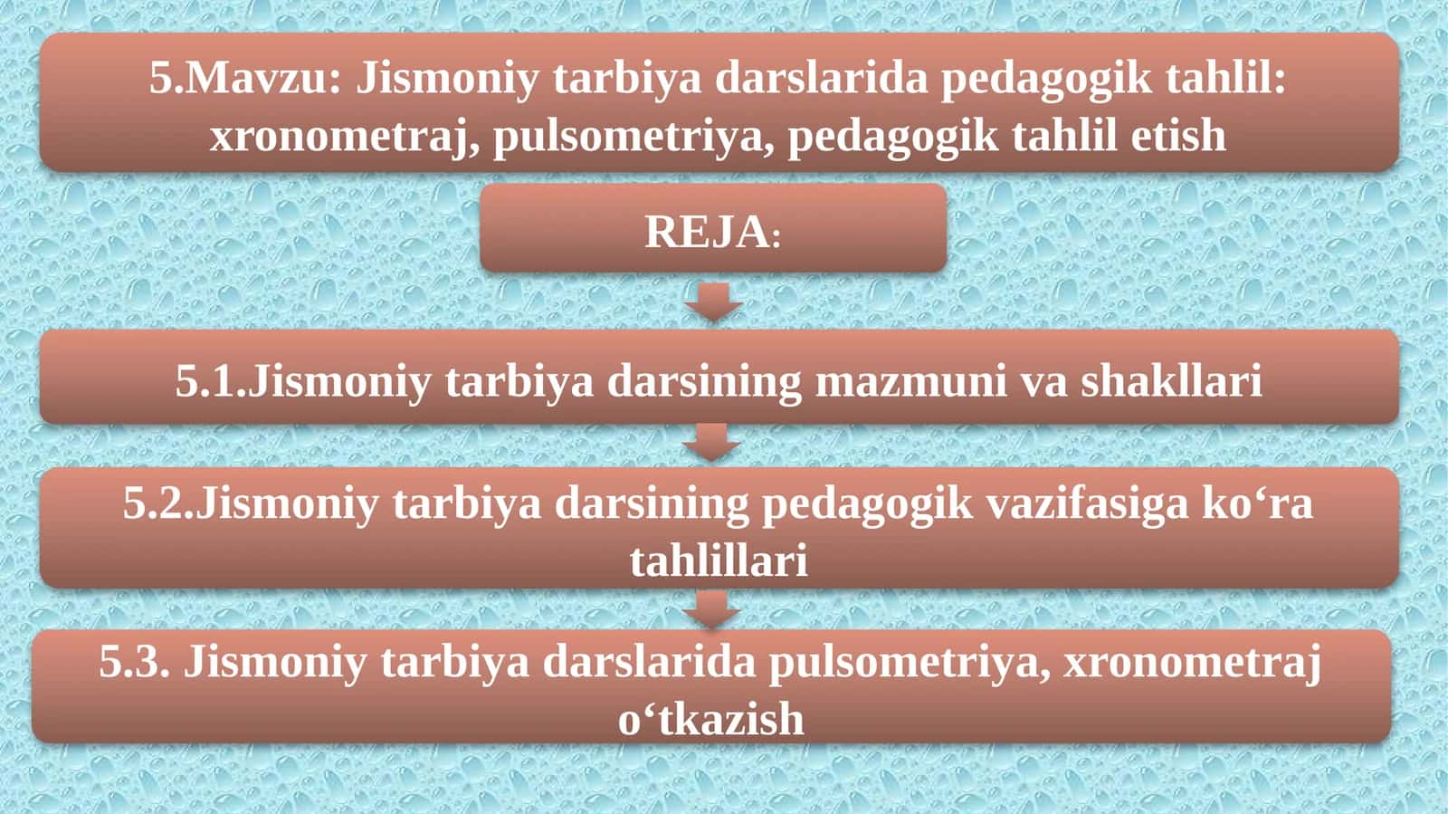 Jismoniy tarbiya darslarida pedagogik tahlil