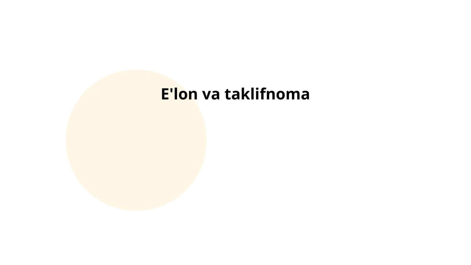 E'lonlar Taqdimoti
