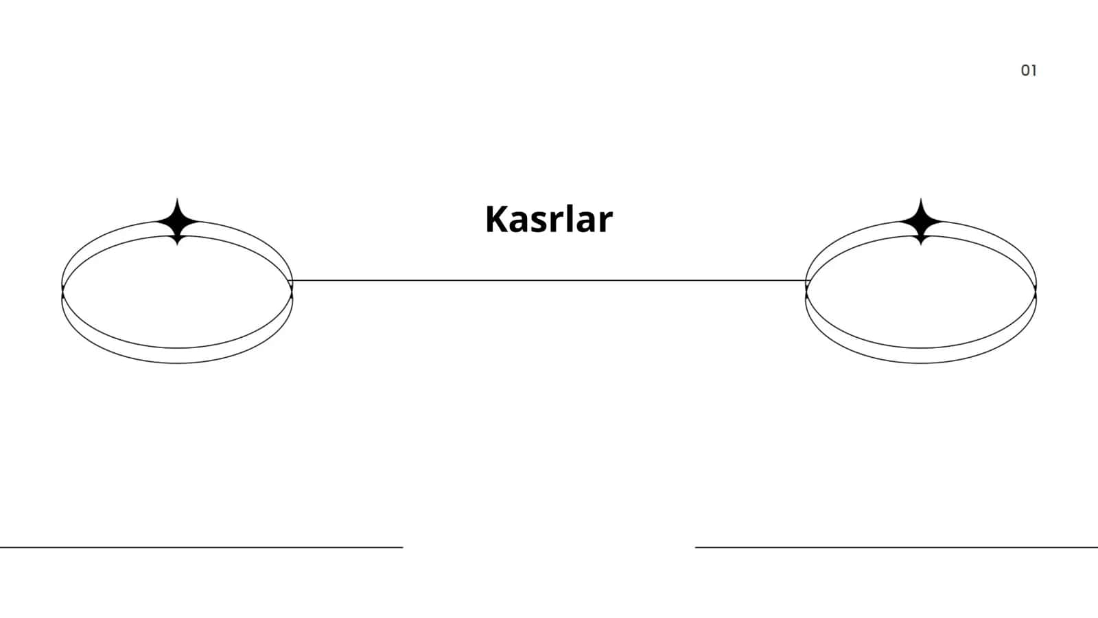 Kasrlar