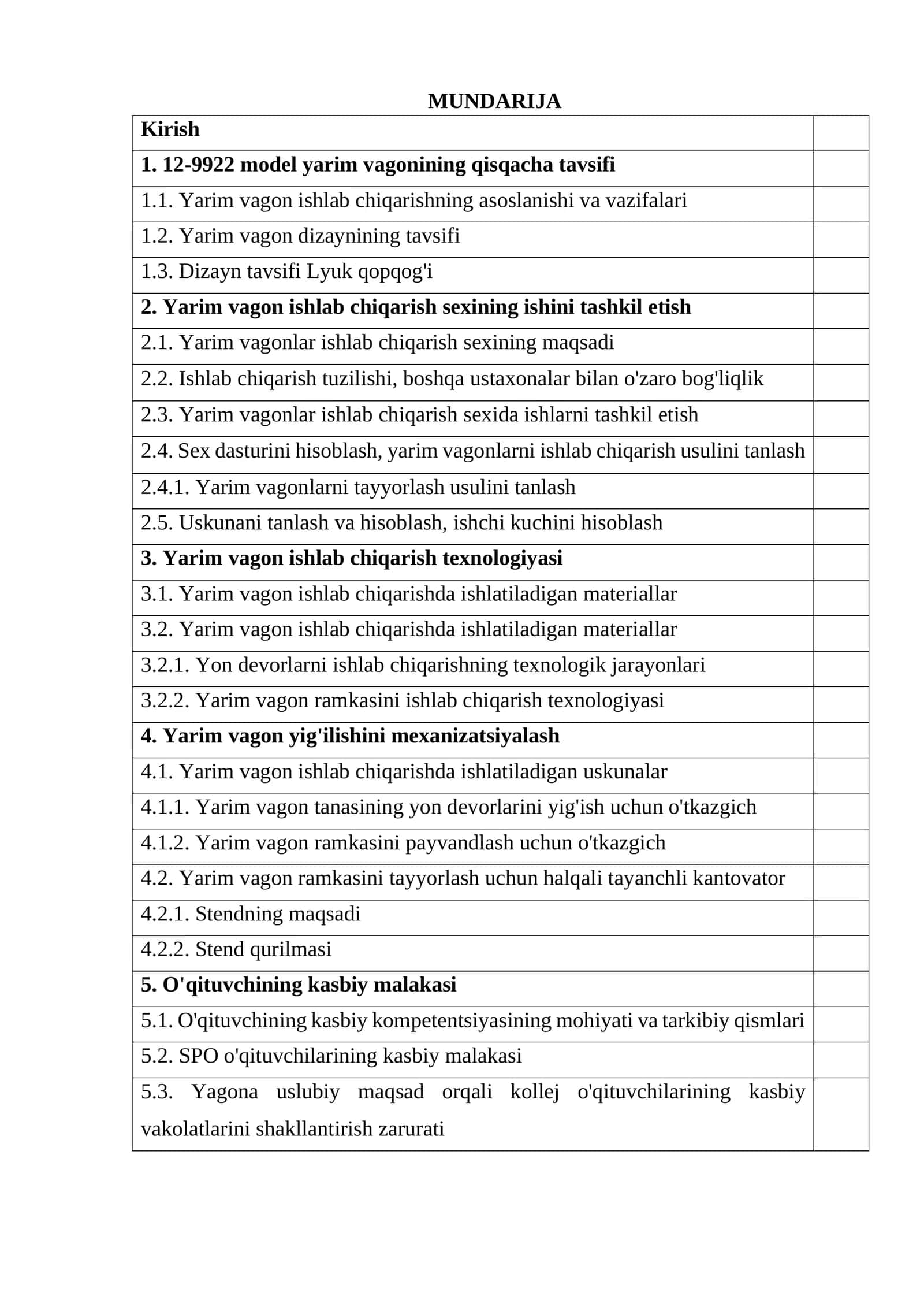 12-9922 rusumli yarim vagonni tayyorlash texnologiyasi