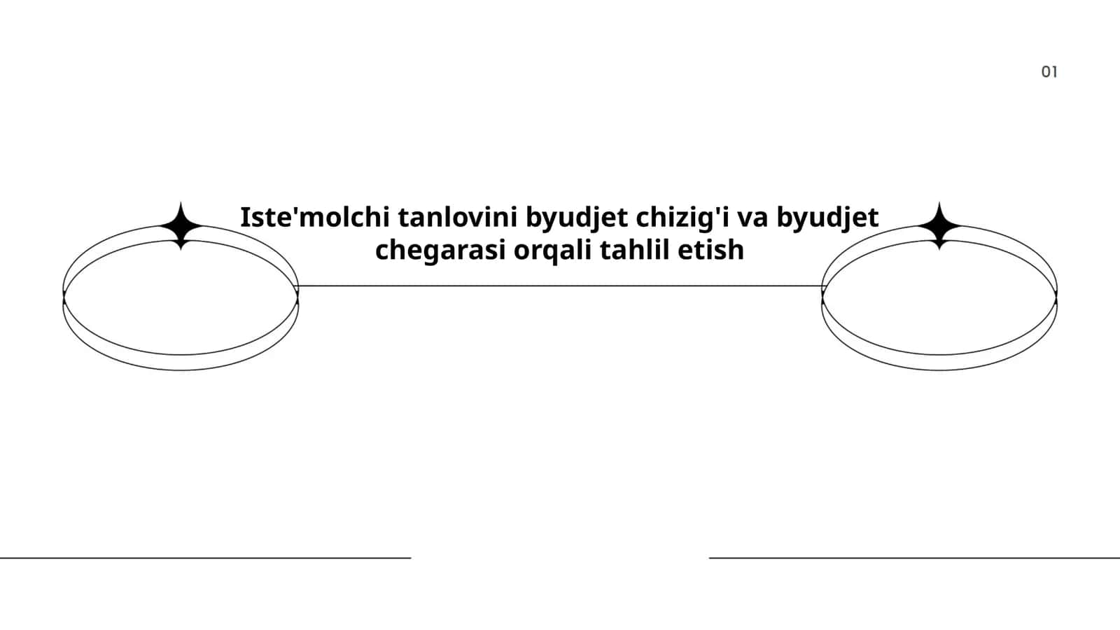 Iste'molchi tanlovini byudjet chizig'i va byudjet chegarasi orqali tahlil etish