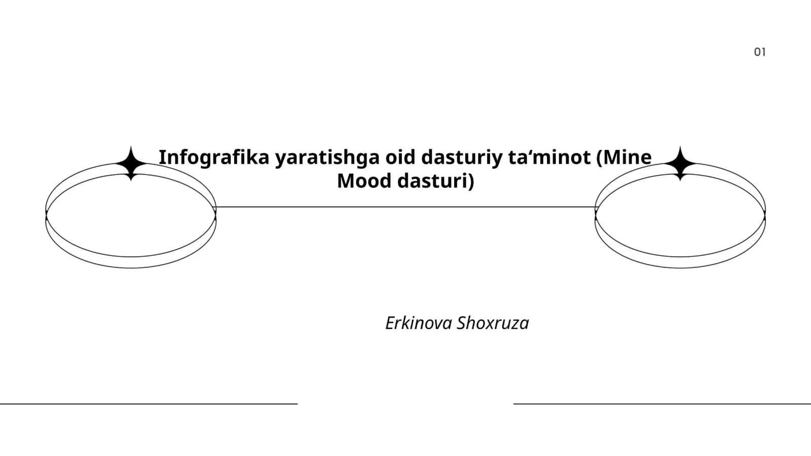 Infografika yaratishga oid dasturiy ta‘minot (Mine Mood dasturi)
