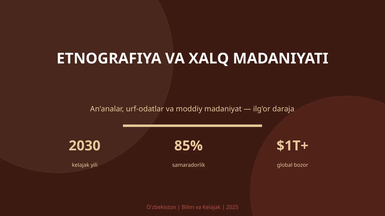 ETNOGRAFIYA VA XALQ MADANIYATI