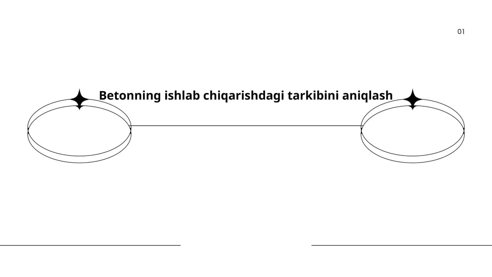 Betonning ishlab chiqarishdagi tarkibini aniqlash
