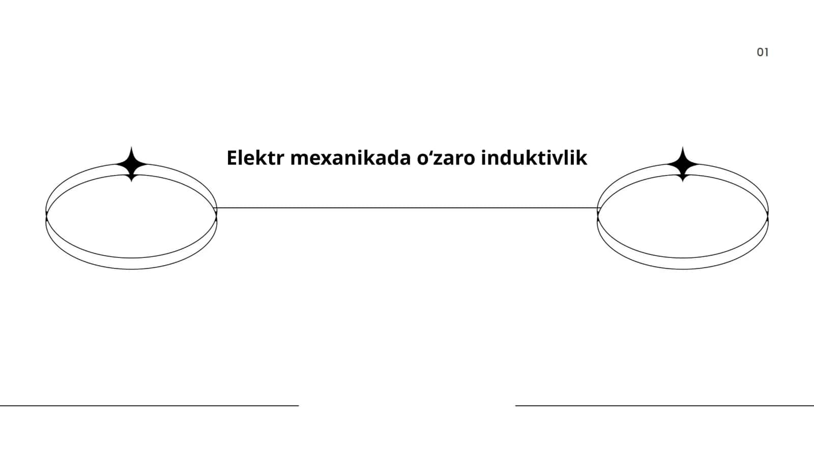 Elektr mexanikada o‘zaro induktivlik