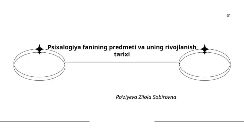 Psixologiya fanining predmeti va uning rivojlanish tarixi