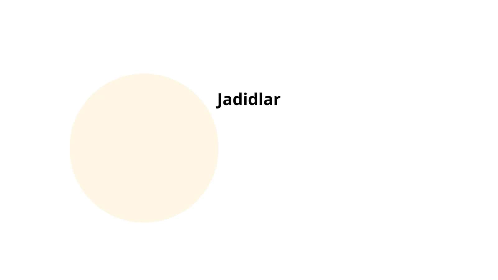 Jadidchilik harakati