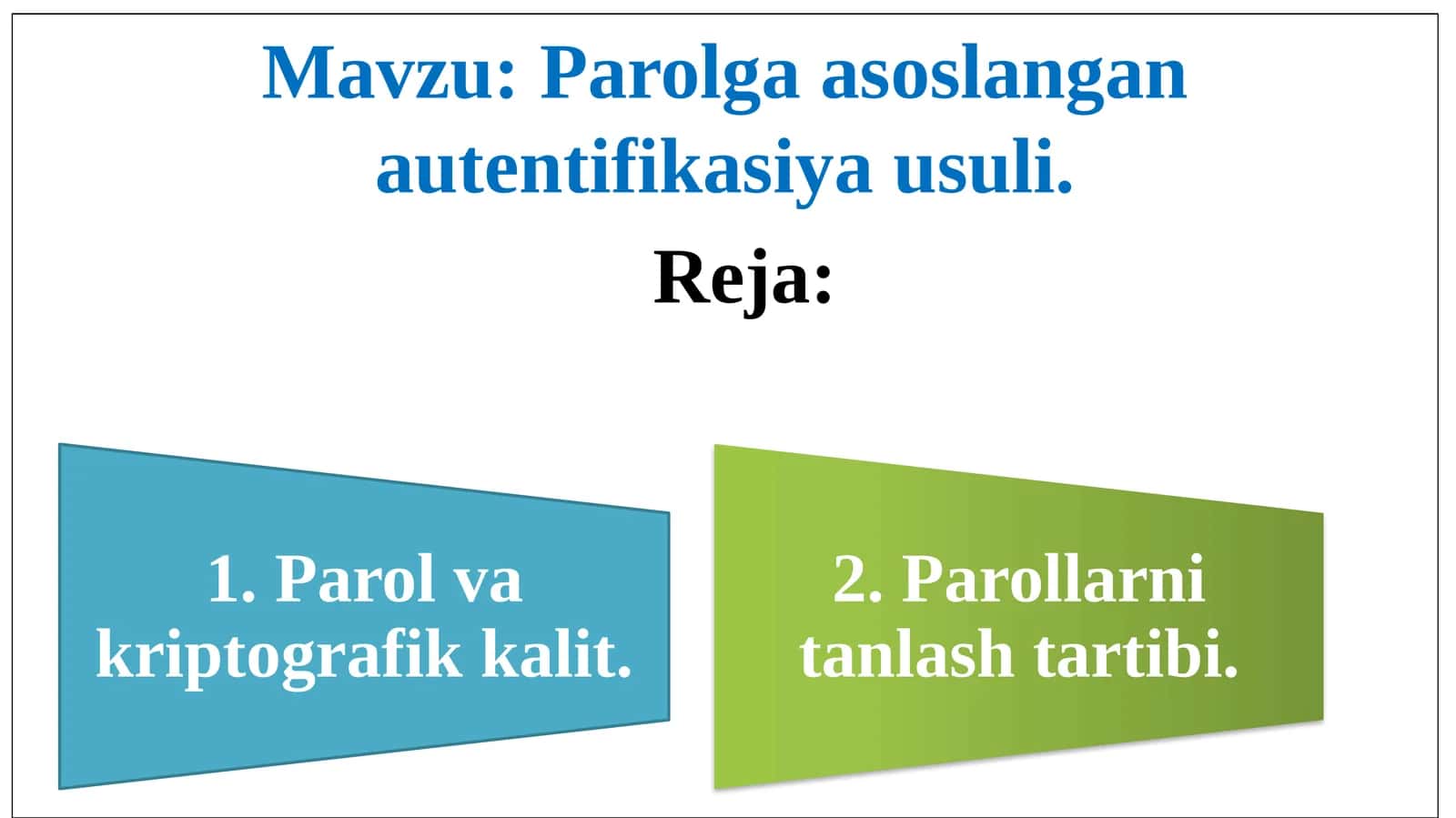 Parolga asoslangan autentifikasiya usuli