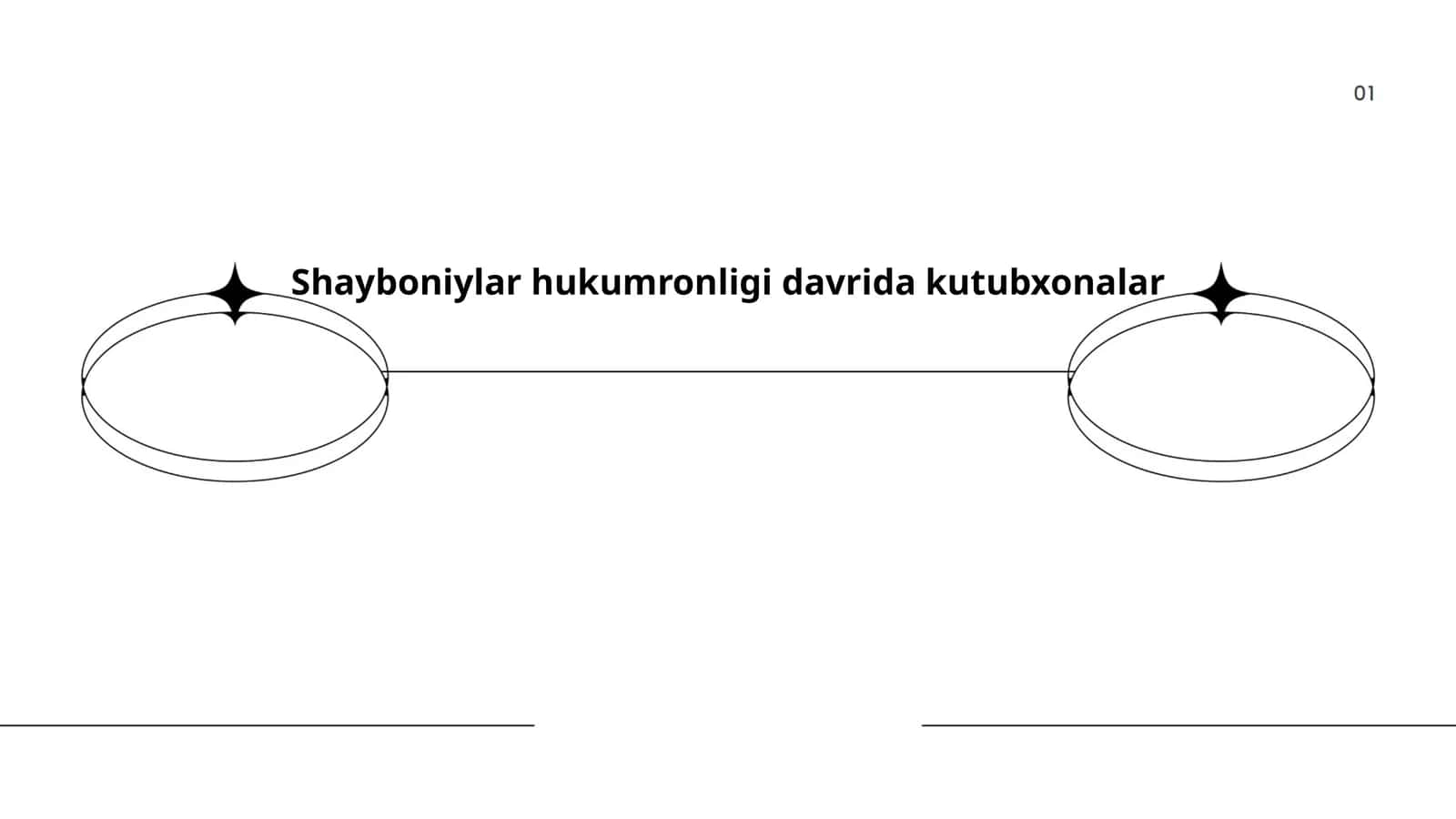 Shayboniylar hukumronligi davrida kutubxonalar
