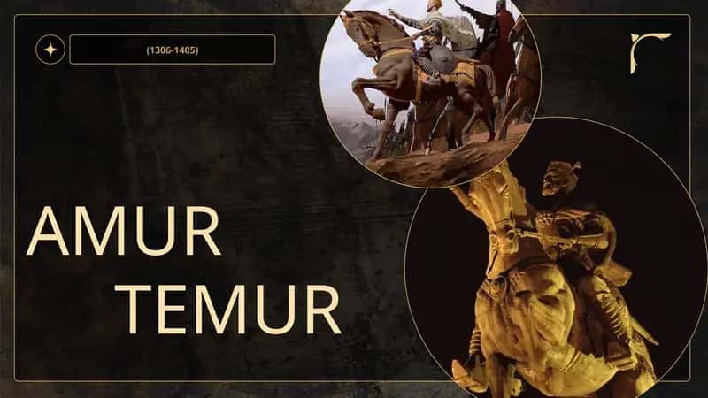 Amur Temur
