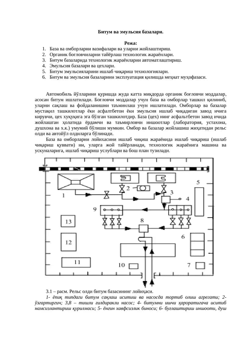 Битум ва эмульсия базалари