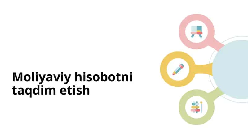 Moliyaviy hisobotni taqdim etish