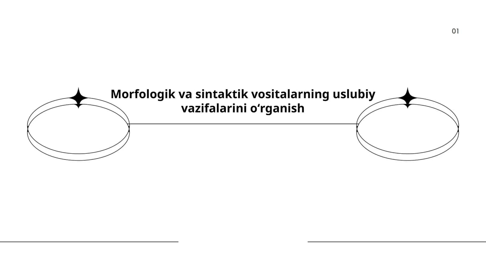 Morfologik va sintaktik vositalarning uslubiy vazifalarini oʻrganish
