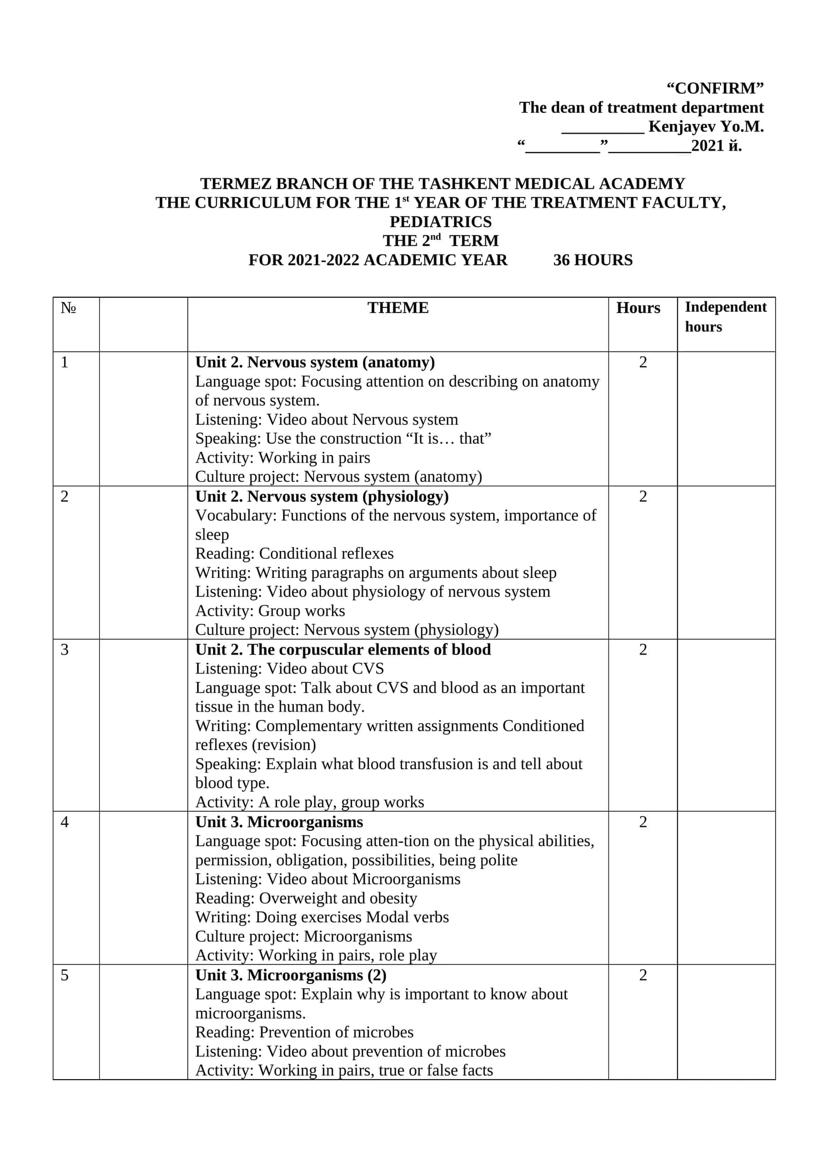 THE CURRICULUM FOR THE 1st YEAR OF THE TREATMENT FACULTY, PEDIATRICS