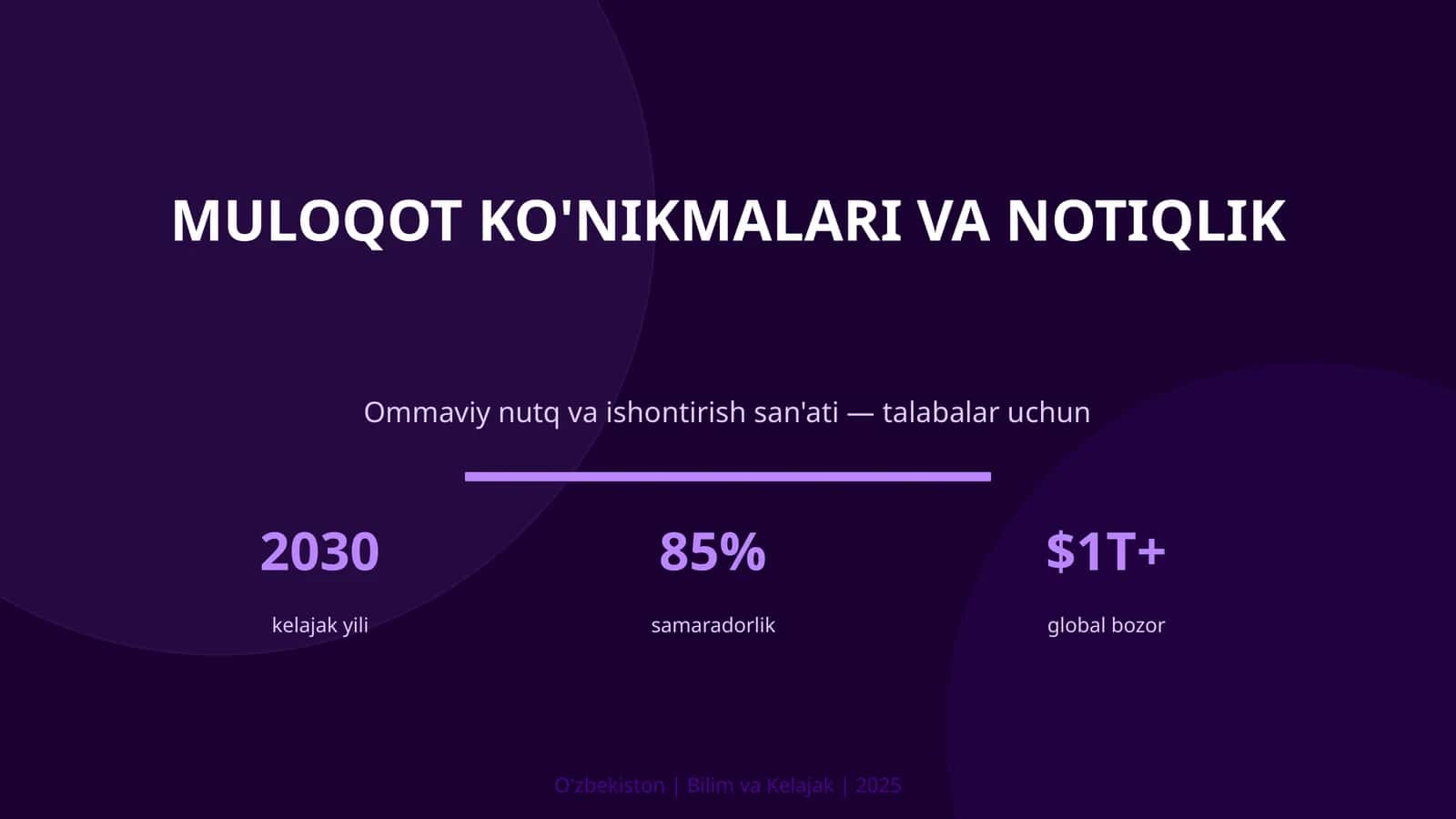 MULOQOT KO'NIKMALARI VA NOTIQLIK