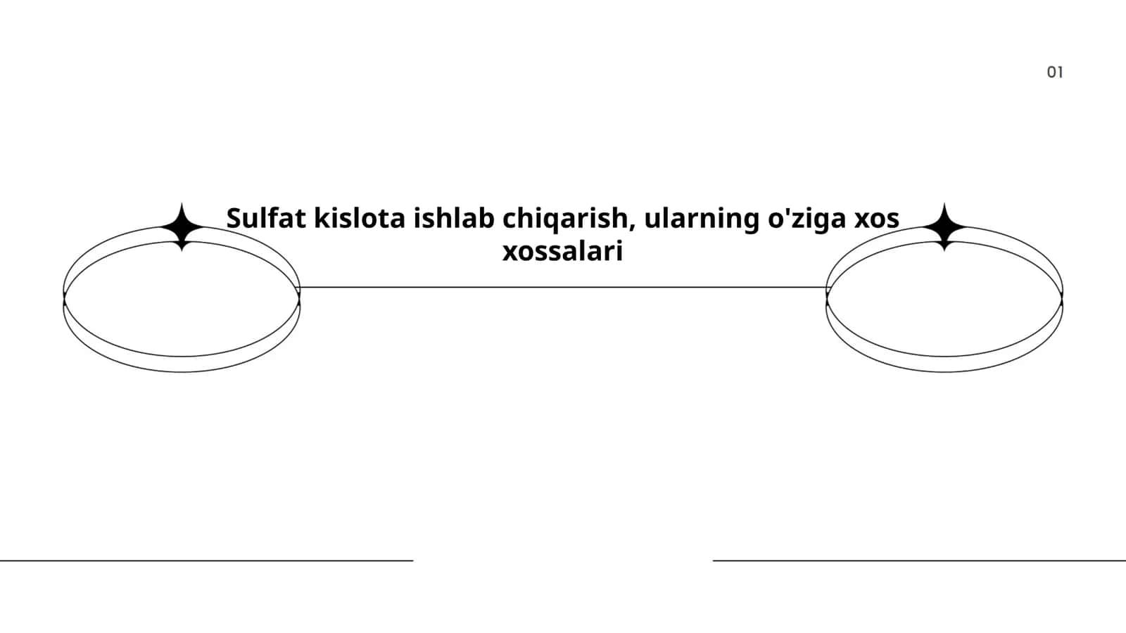 Sulfat kislotasi (H₂SO₄)