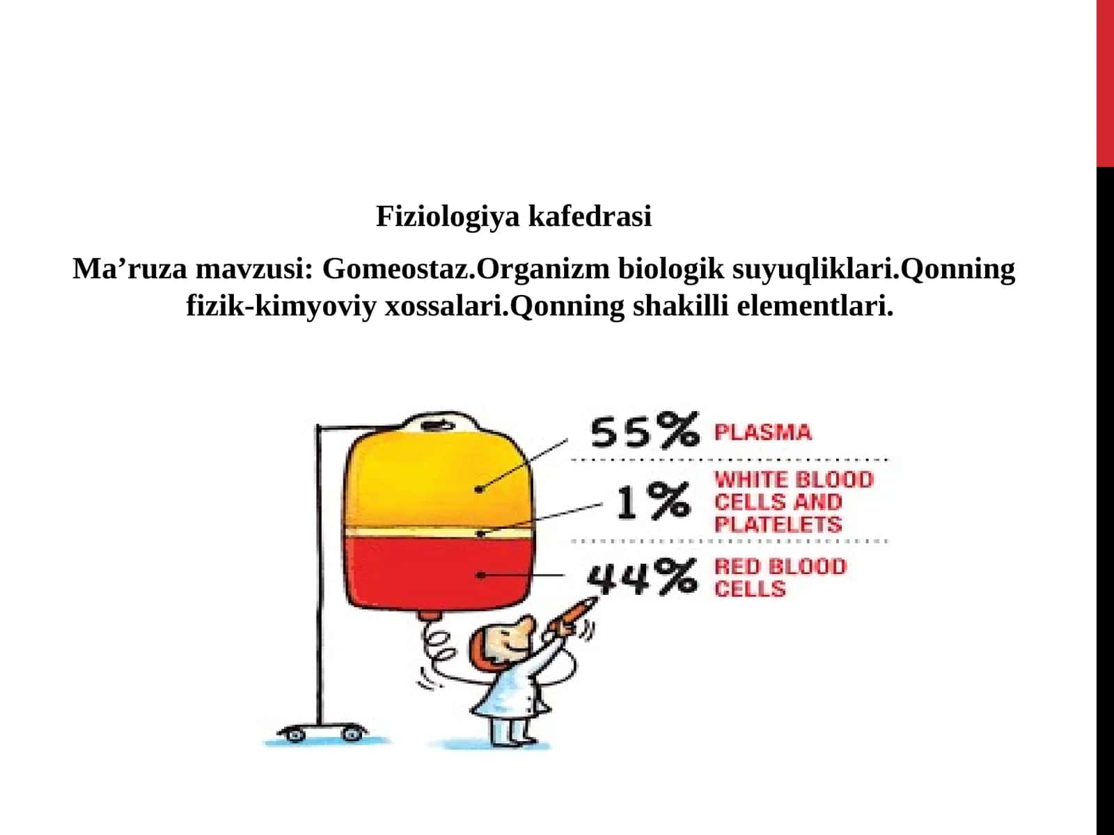 Fiziologiyakafedrasi
