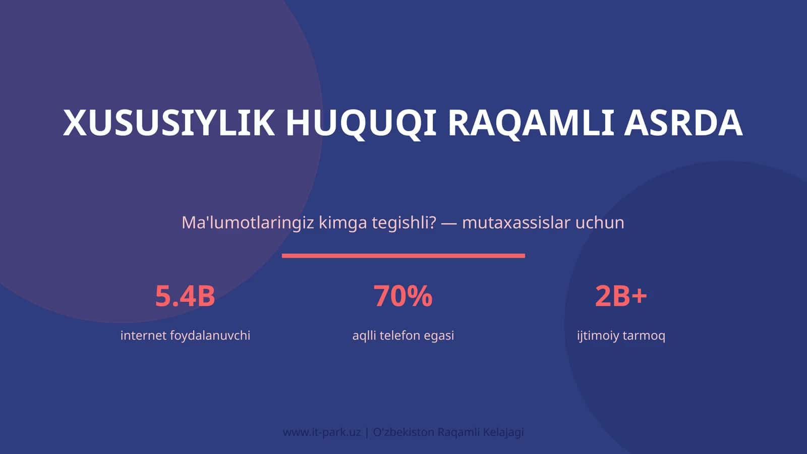Xususiylik huquqi raqamli asrda