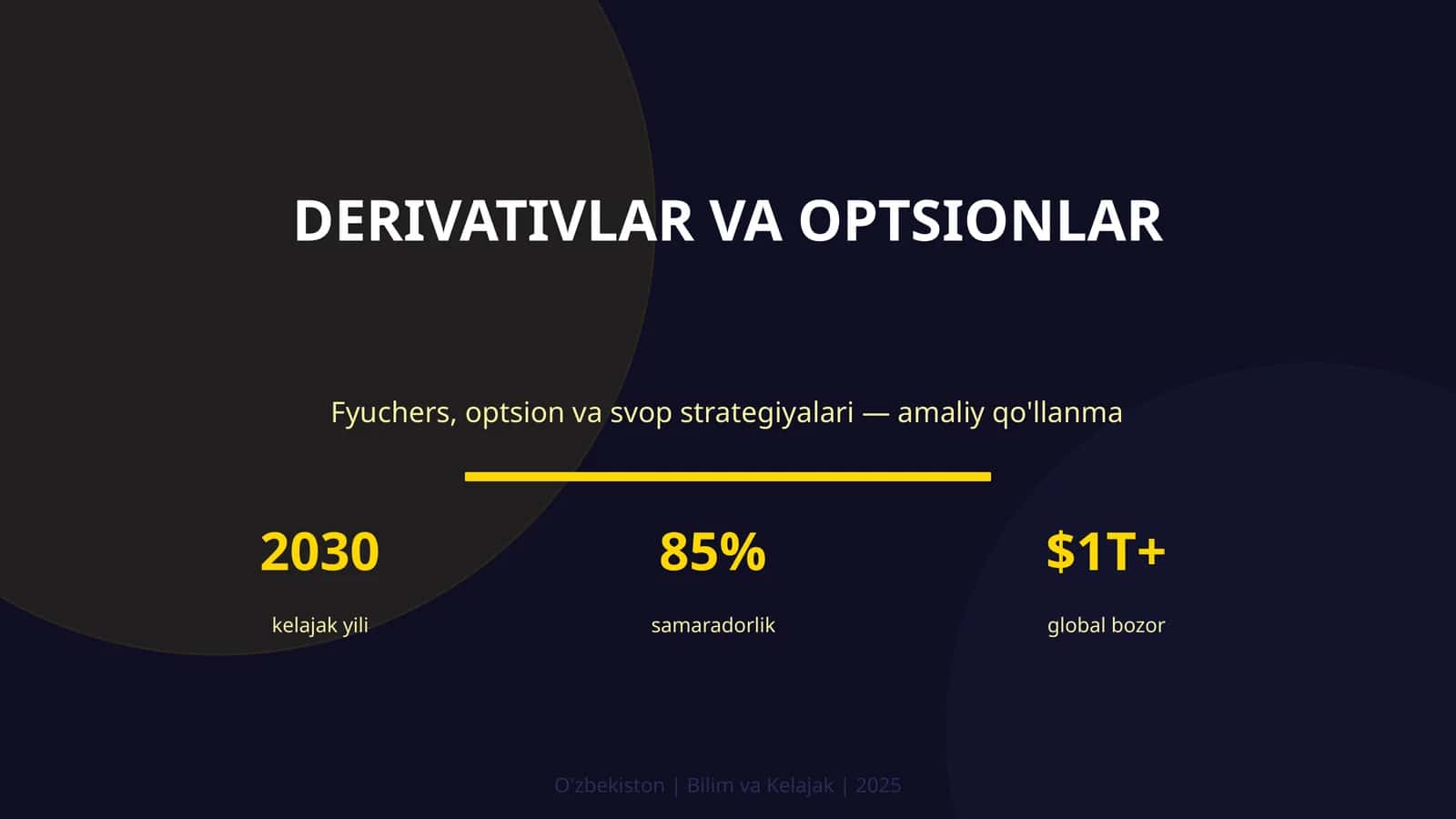 Derivativlar va optsionlar