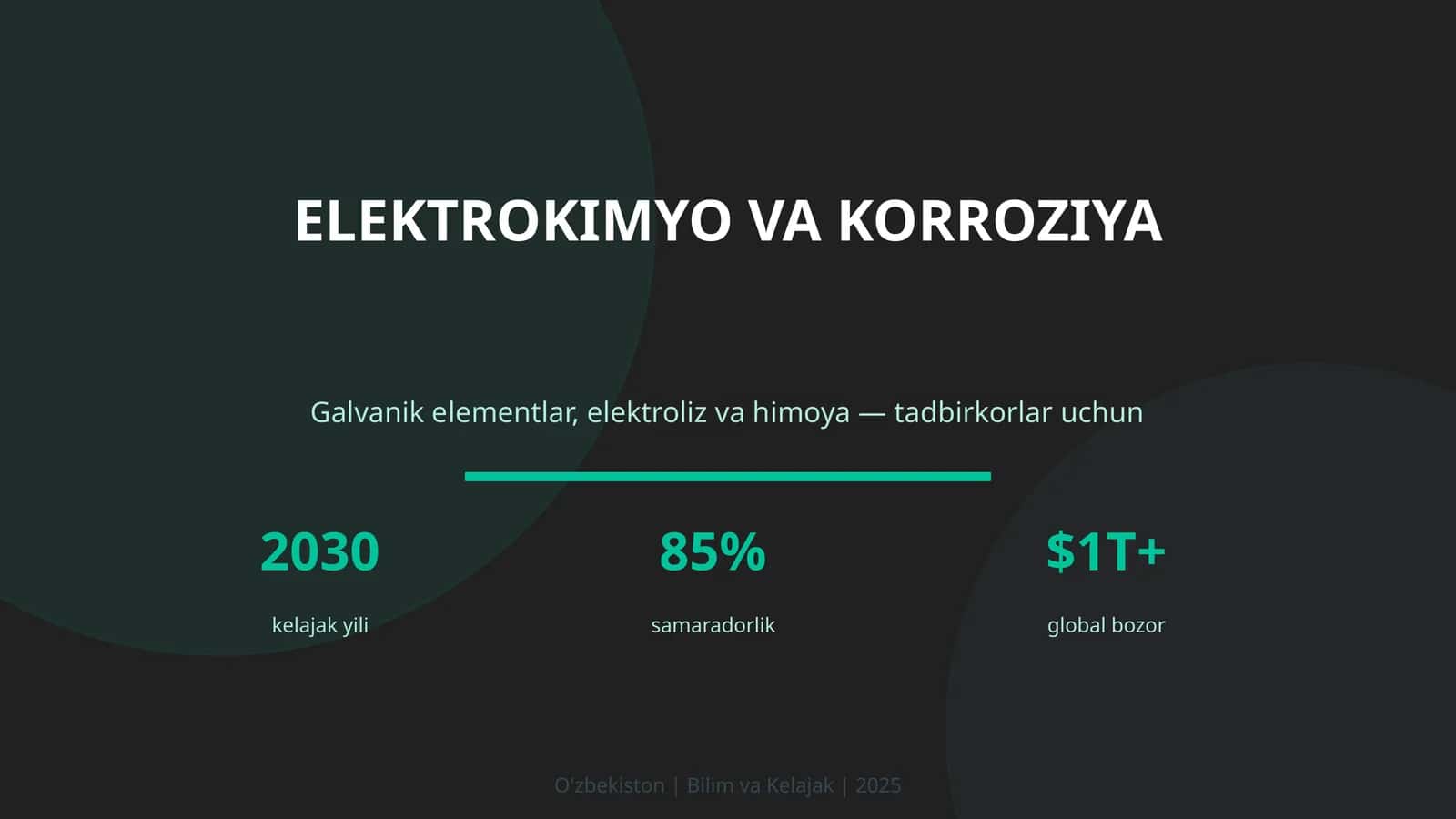 ELEKTROKIMYO VA KORROZIYA