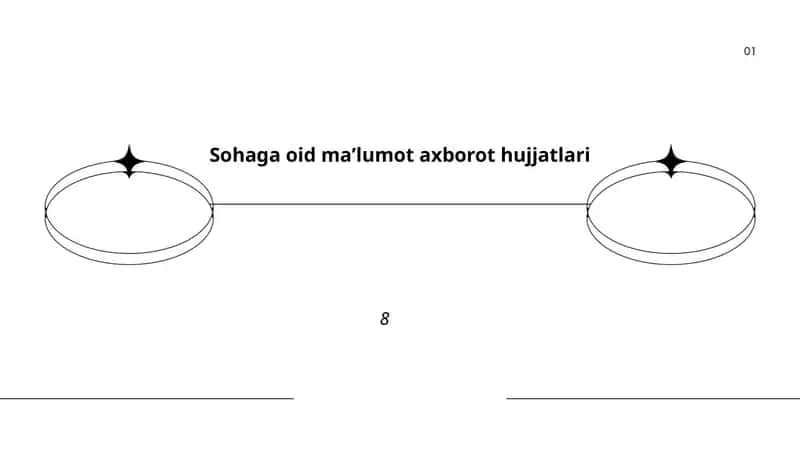 Sohaviy statistik maʼlumotlar
