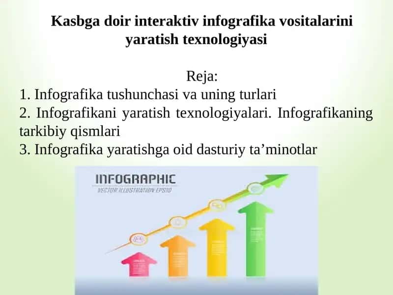 Infografika