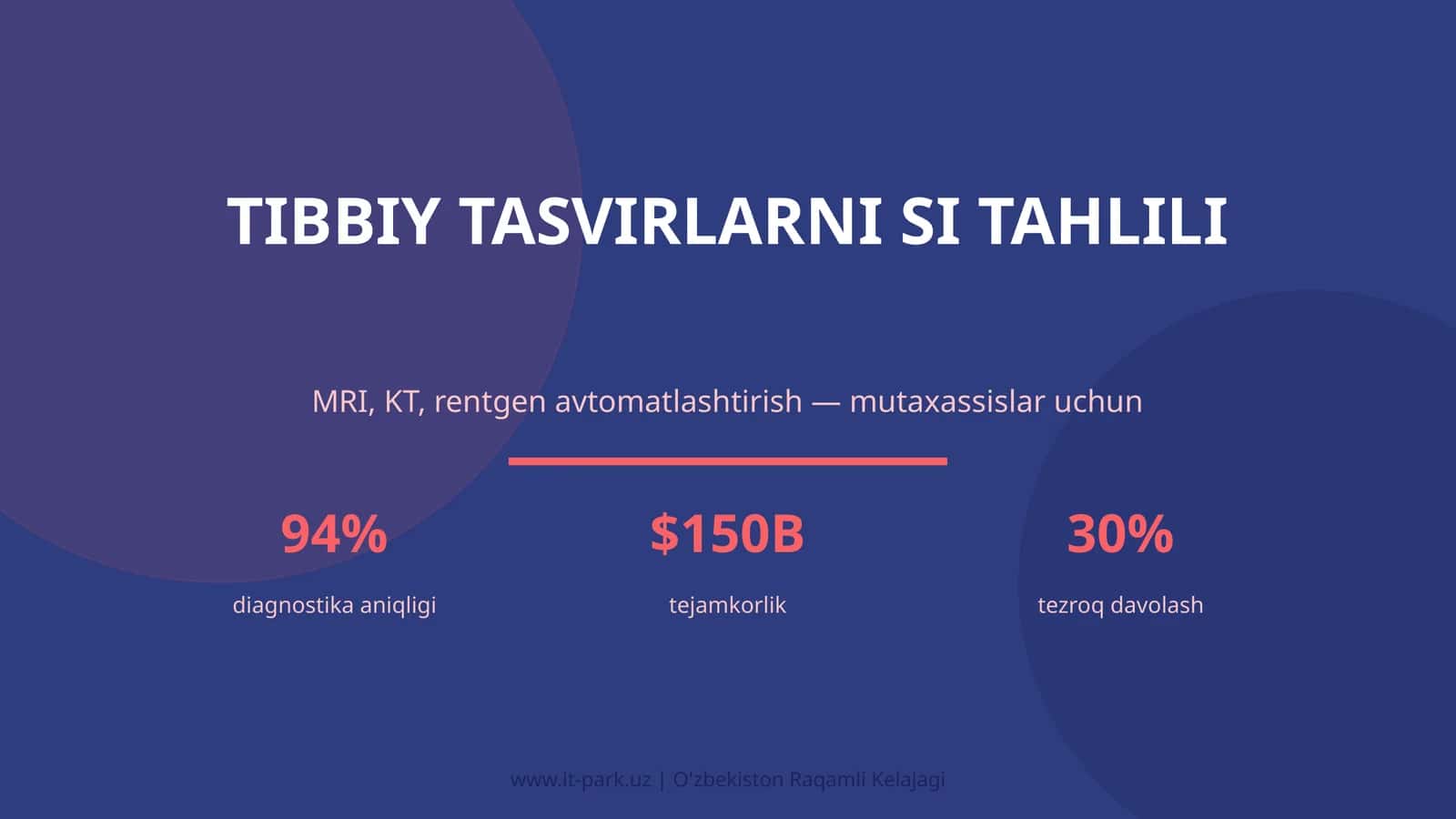 Tibbiy tasvirlarni SI tahlili