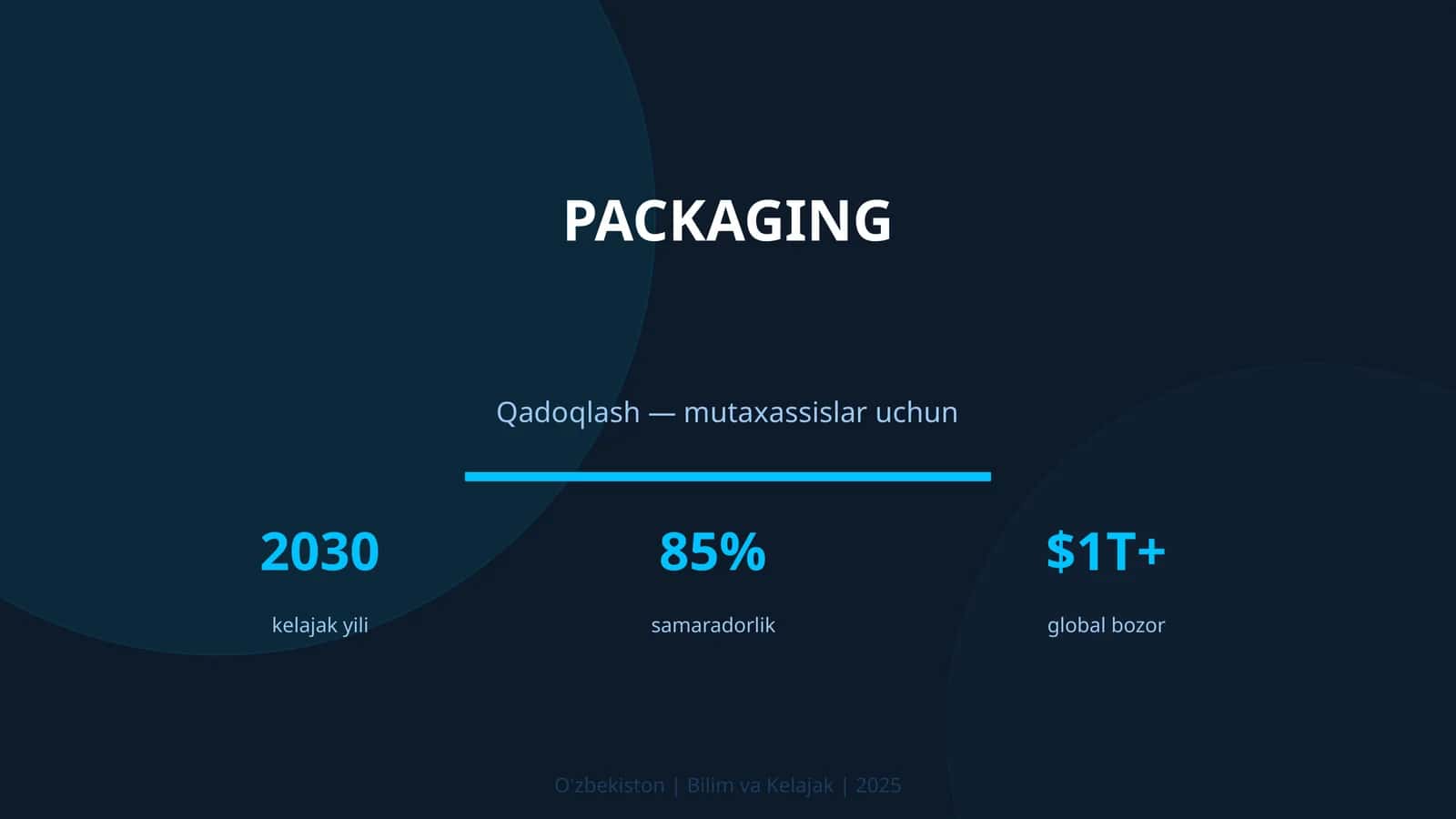 Qadoqlash — mutaxassislar uchun