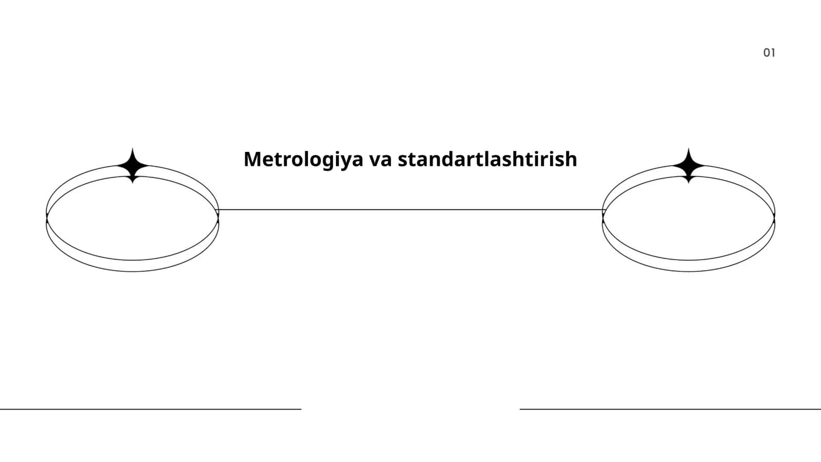 Metrologiya va Standartlashtirish