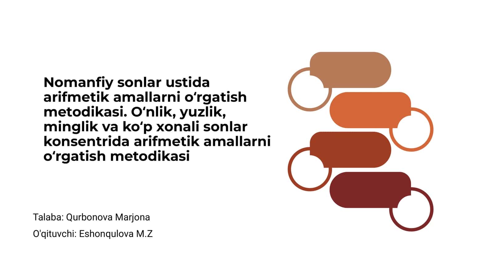 Nomanfiy sonlar ustida arifmetik amallarni oʻrgatish metodikasi