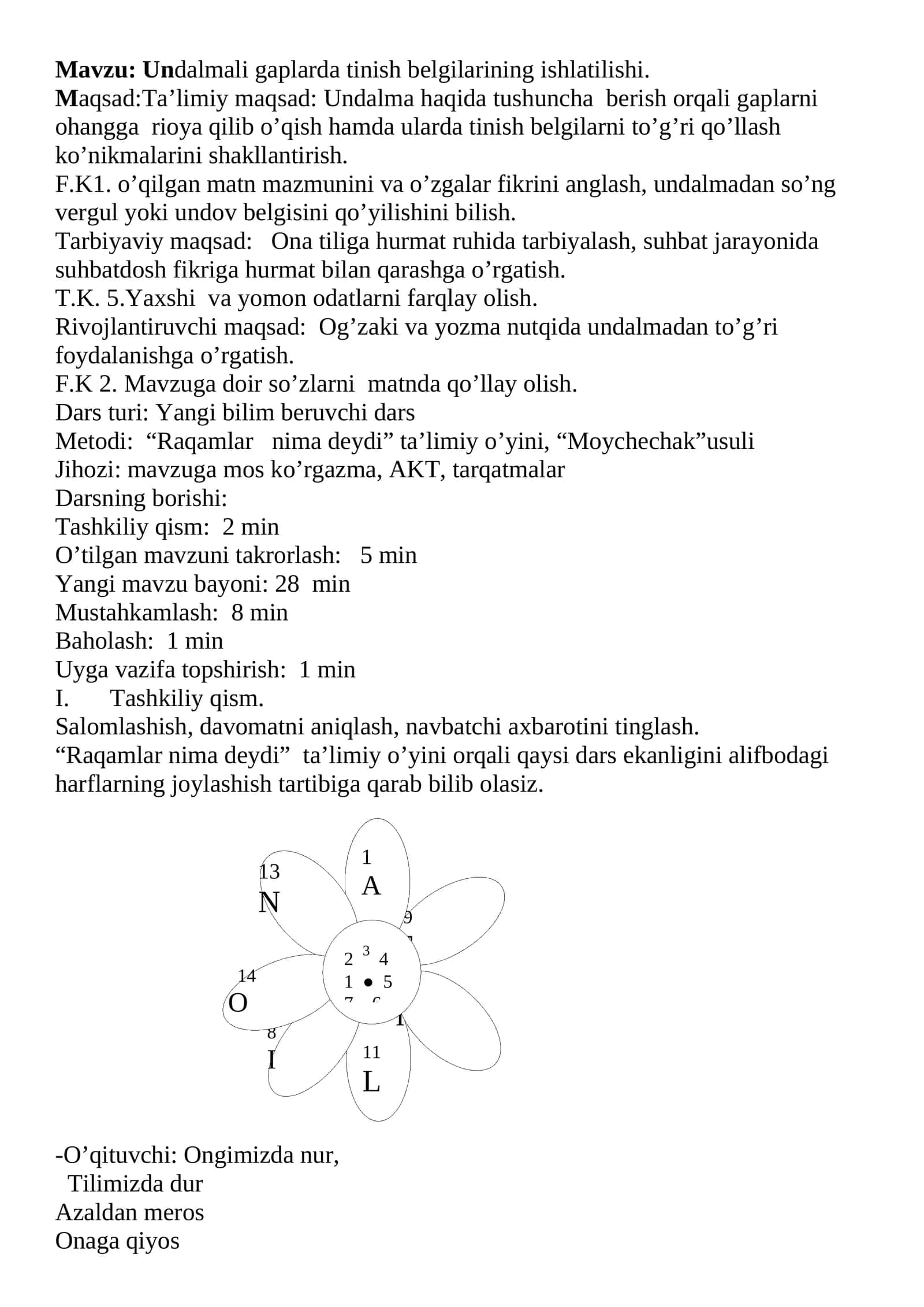 4-sinf Ona tili Undalmali gaplarda tinish belgilarining ishlatilishi dars ishlanma