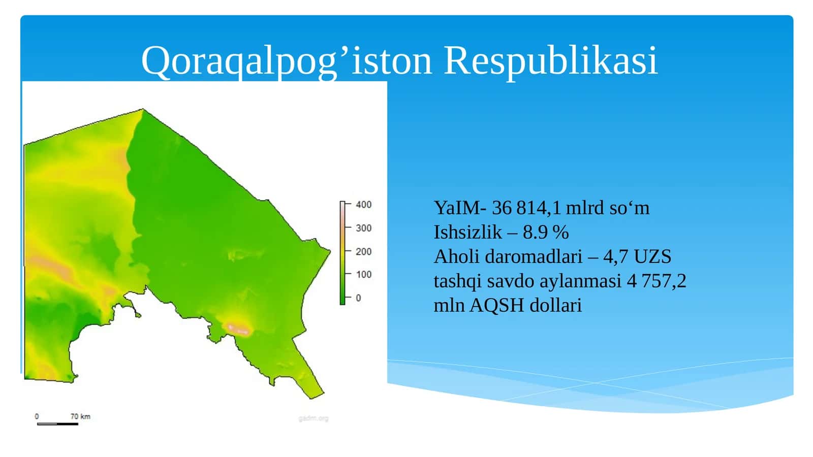 YaIM- 13,8 trln so‘m