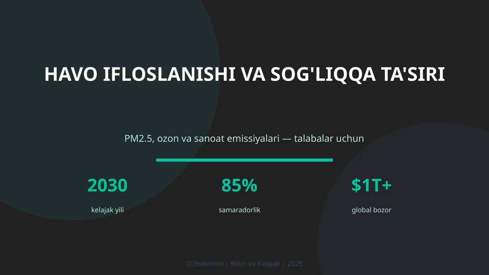 Havo IFLOSLANISHI VA SOG'LIQQA TA'SIRI