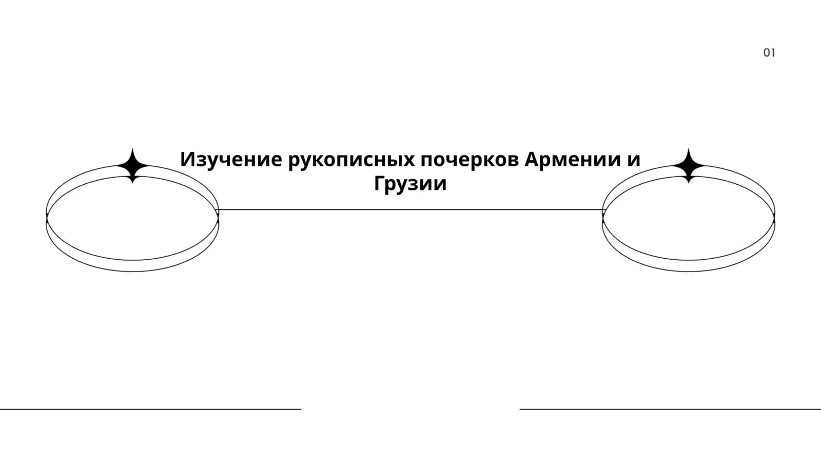 Изучение рукописных почерков Армении и Грузии