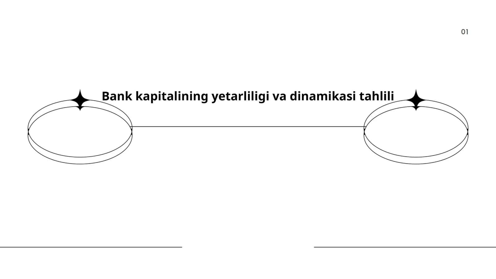 Bank kapitalining yetarliligi va dinamikasi tahlili