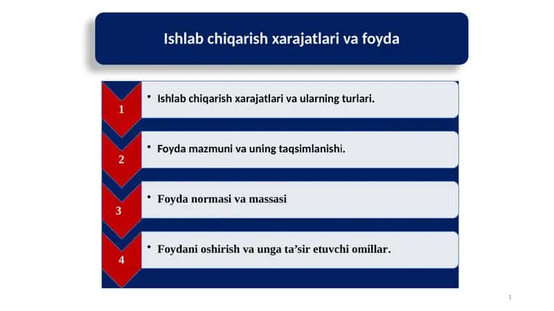Ishlab chiqarish xarajatlari va foyda