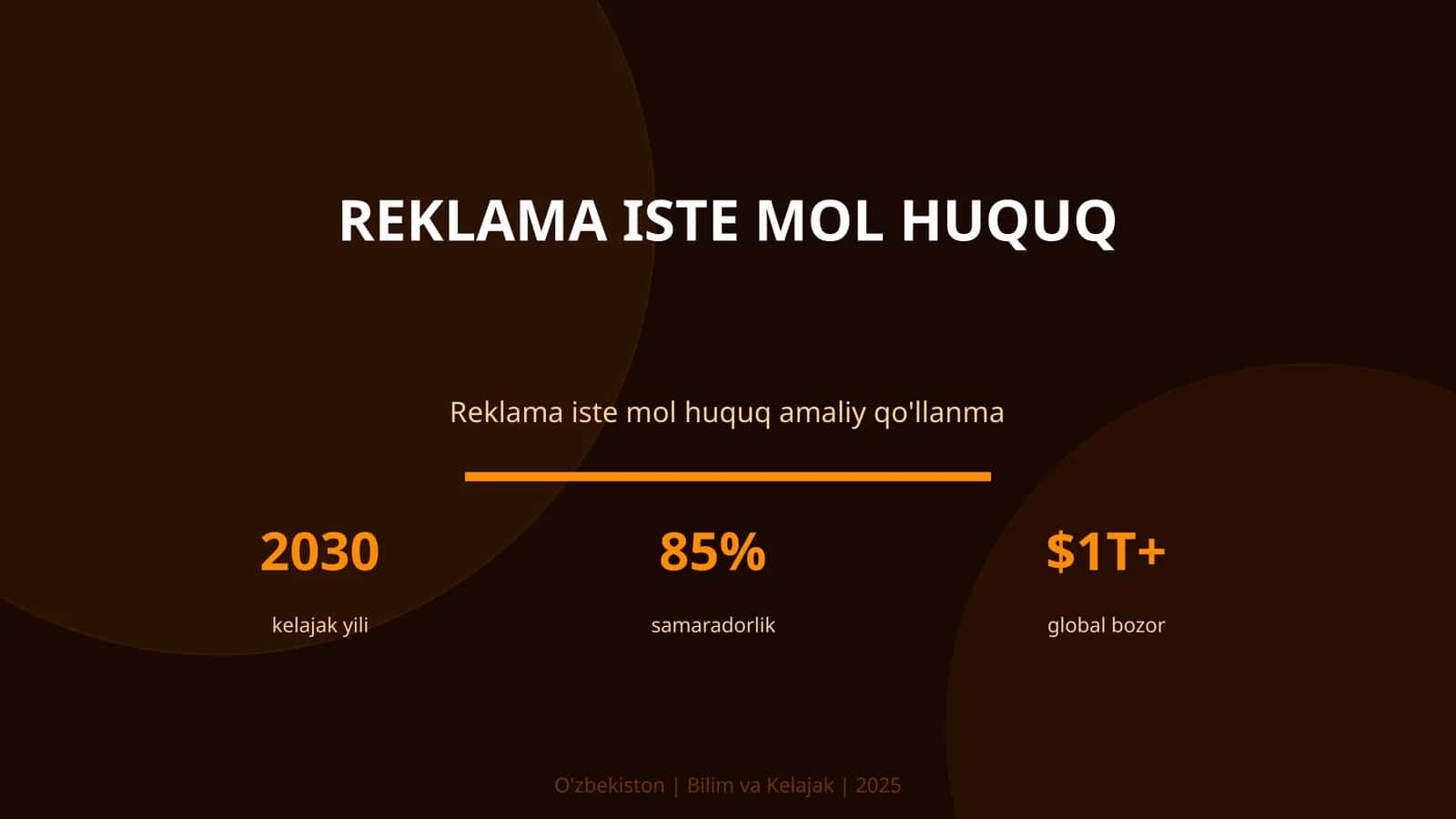 Reklama iste mol huquq