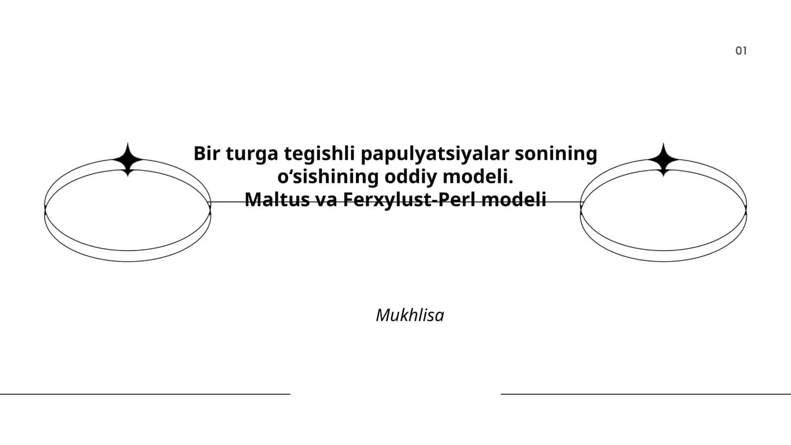 Maltus populyatsiyasi modeli